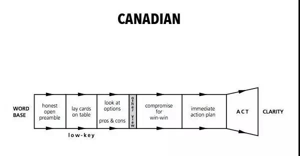 干货配图（加拿大）.jpg