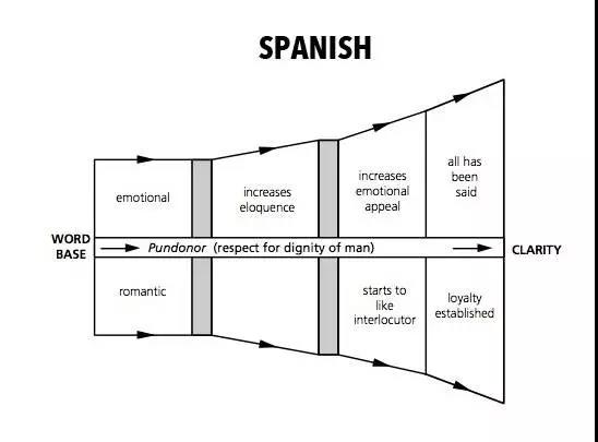 干货配图（西班牙）.jpg