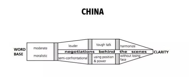 干货配图（中国）.jpg