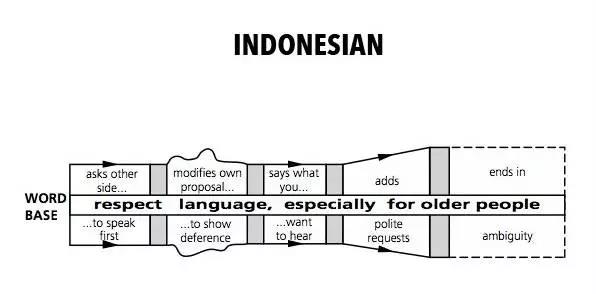 干货配图（印尼）.jpg
