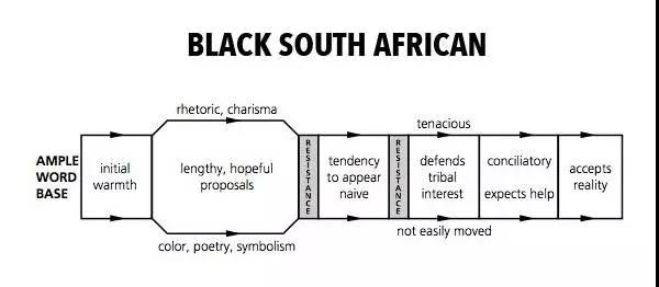 干货配图（南非）.jpg